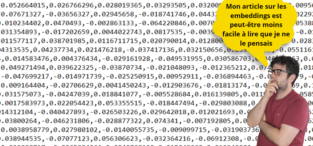 Représentation de word embeddings d'un contenu web.