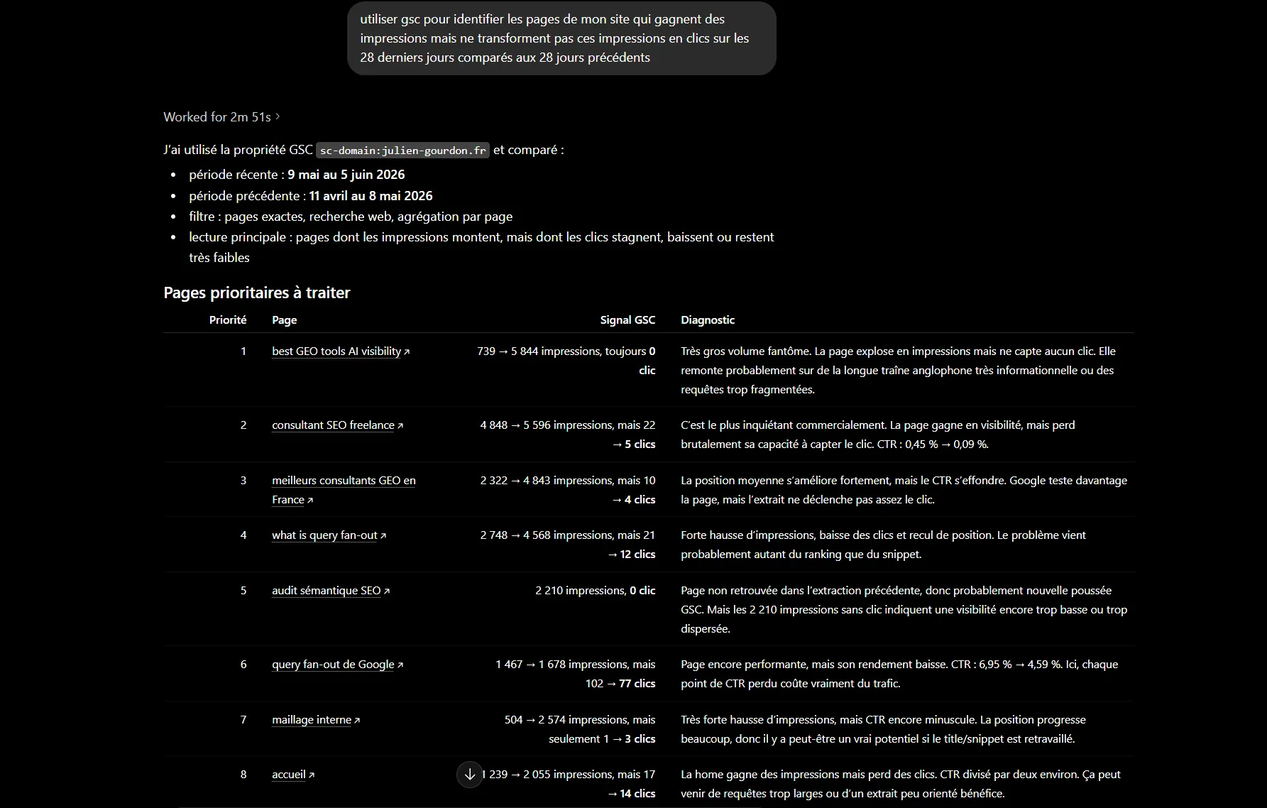 utilisation d'un connecteur MCP permettant à ChatGPT d'interroger les données de la Google Search Console