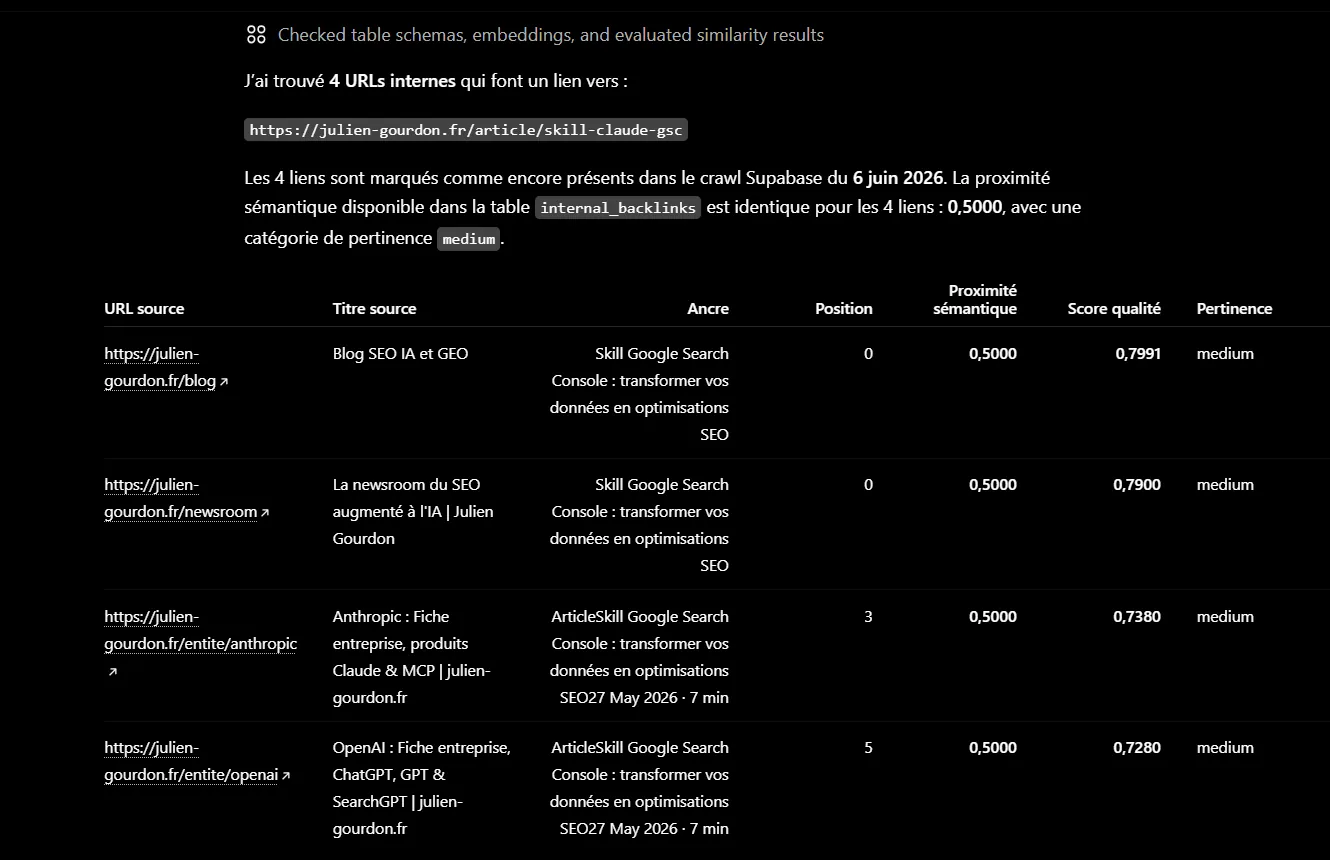 Utilisation d'un connecteur MCP Supabase permettant d'identifier l'ensemble des liens internes de mon site ainsi que la proximité sémantique de chacune des URL les unes par rapport aux autres
